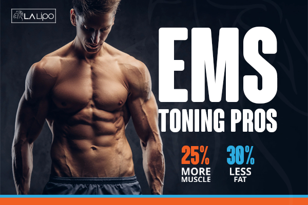 Graphic of man with toned body showing the benefits of LA-EMS Body Sculpting Diss treatment