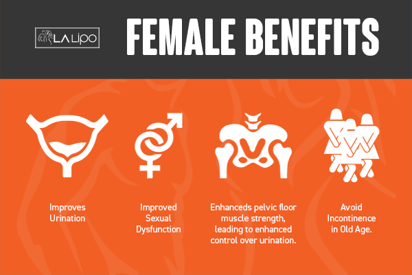 See our incontinence treatment prices and plans from LA LIPO Diss