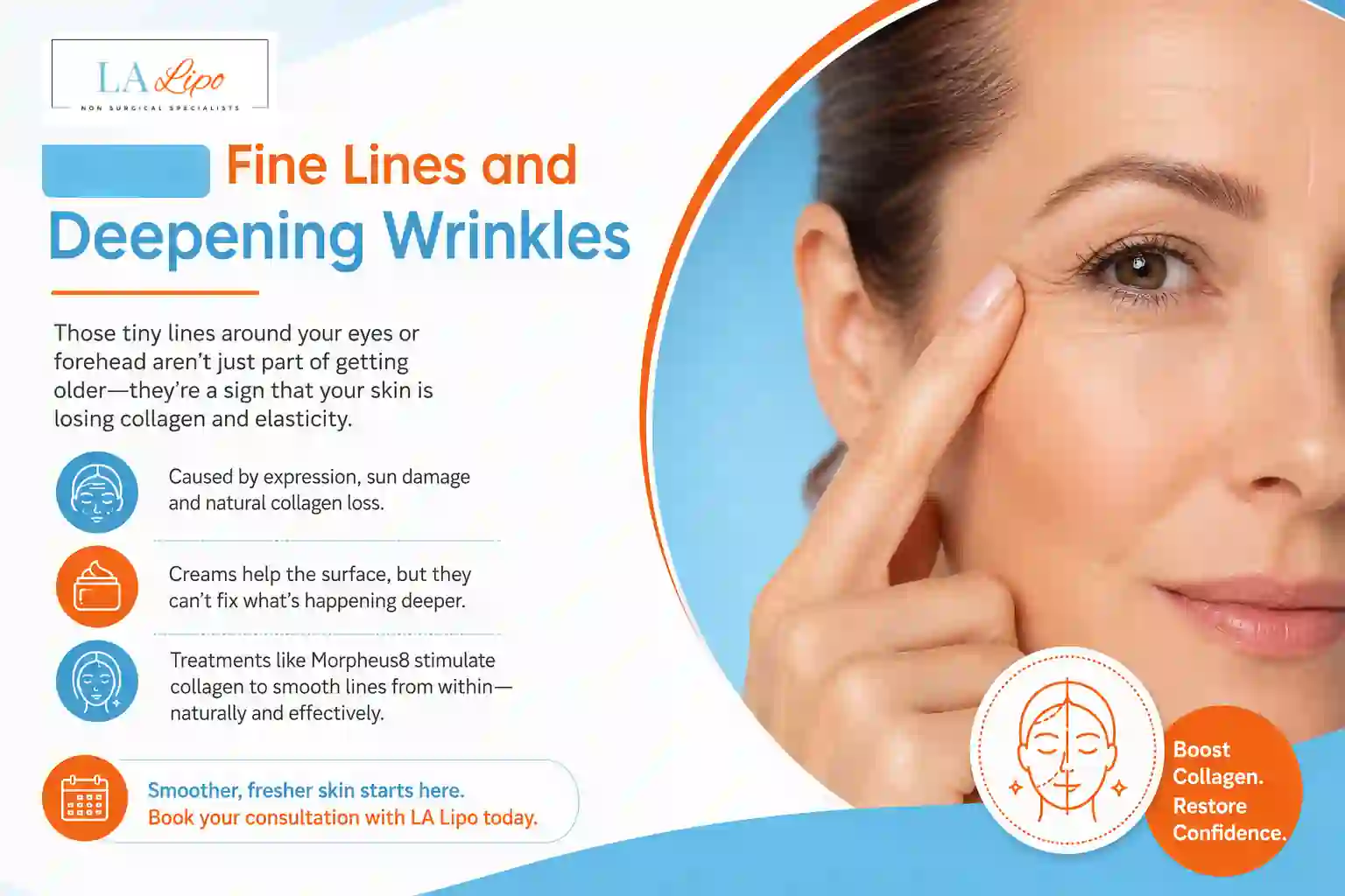 Sign #2: Fine Lines and Deepening Wrinkles Diss